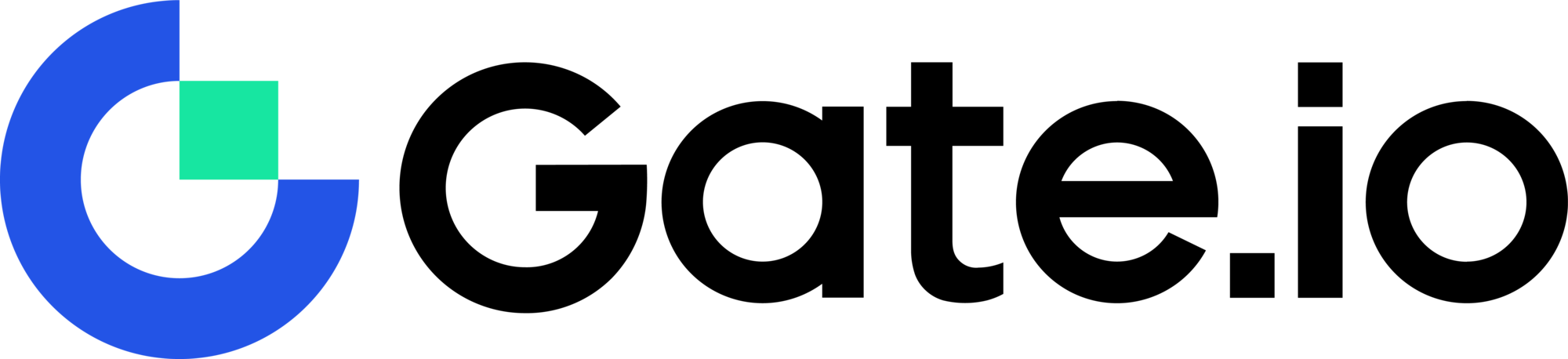 Gate.io